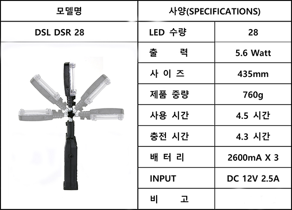 DSL DSR SPEC NEW